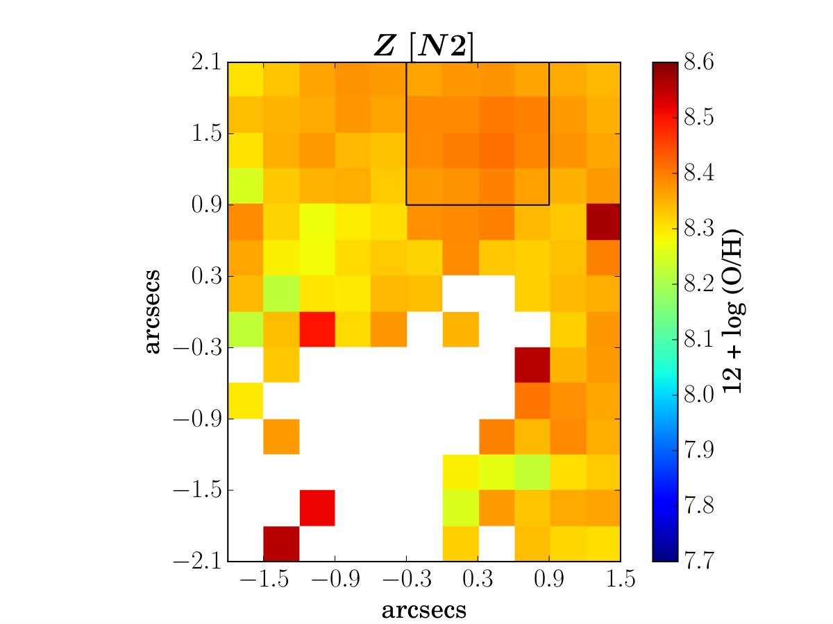 Figure 21