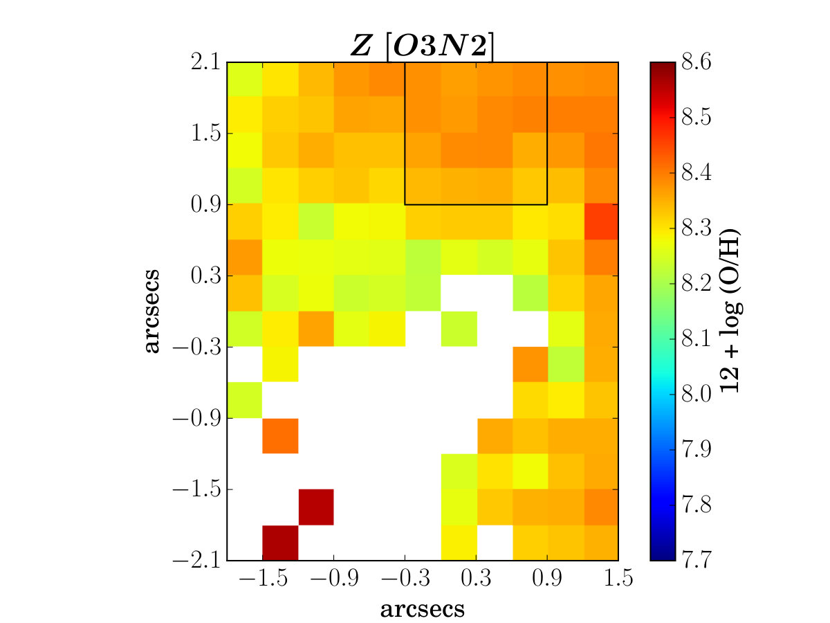 Figure 22