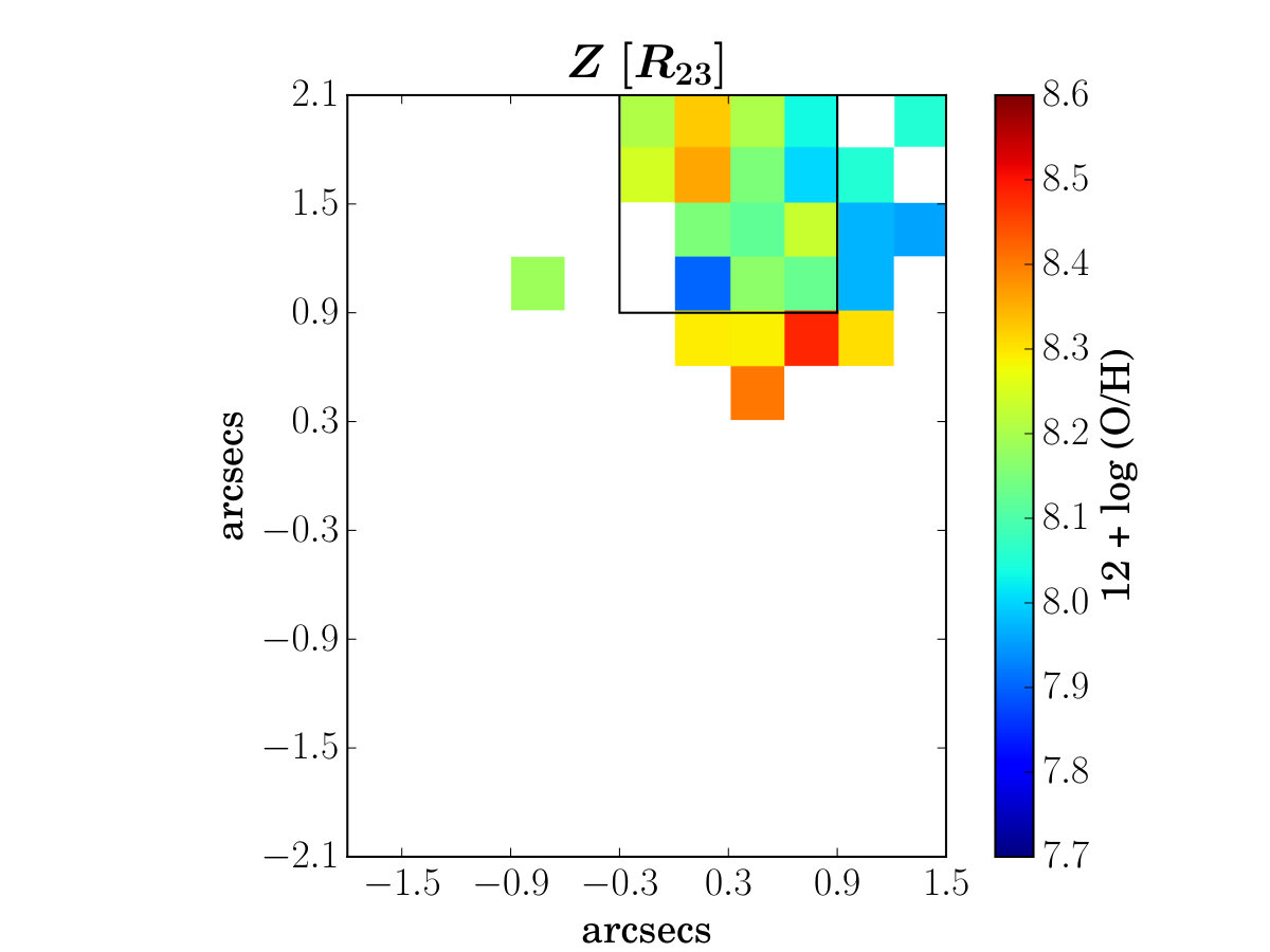 Figure 23
