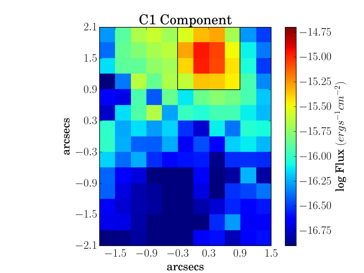 Figure 26