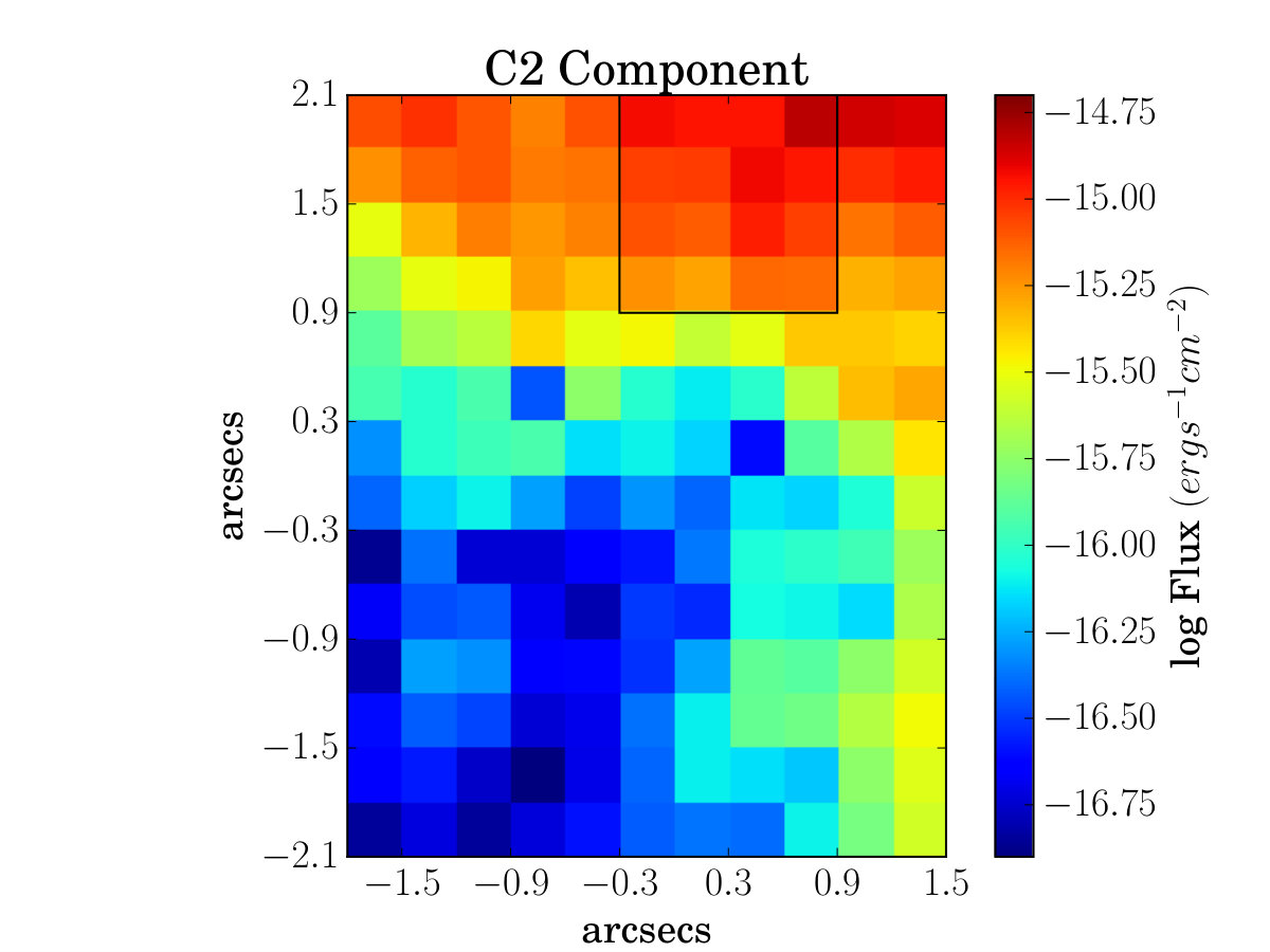 Figure 27