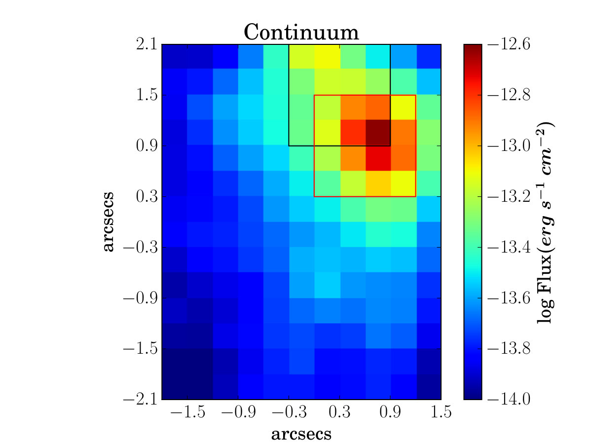 Figure 35