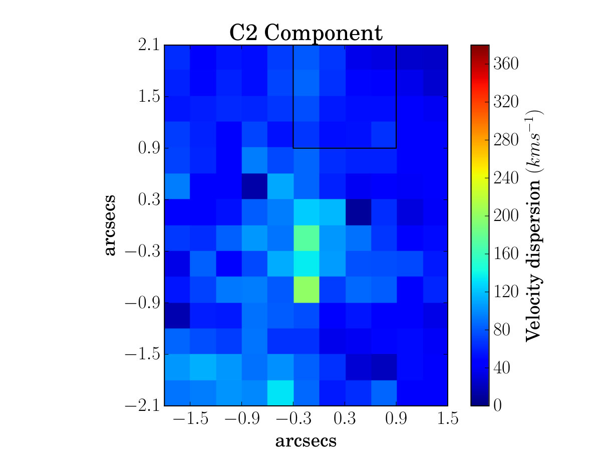Figure 37