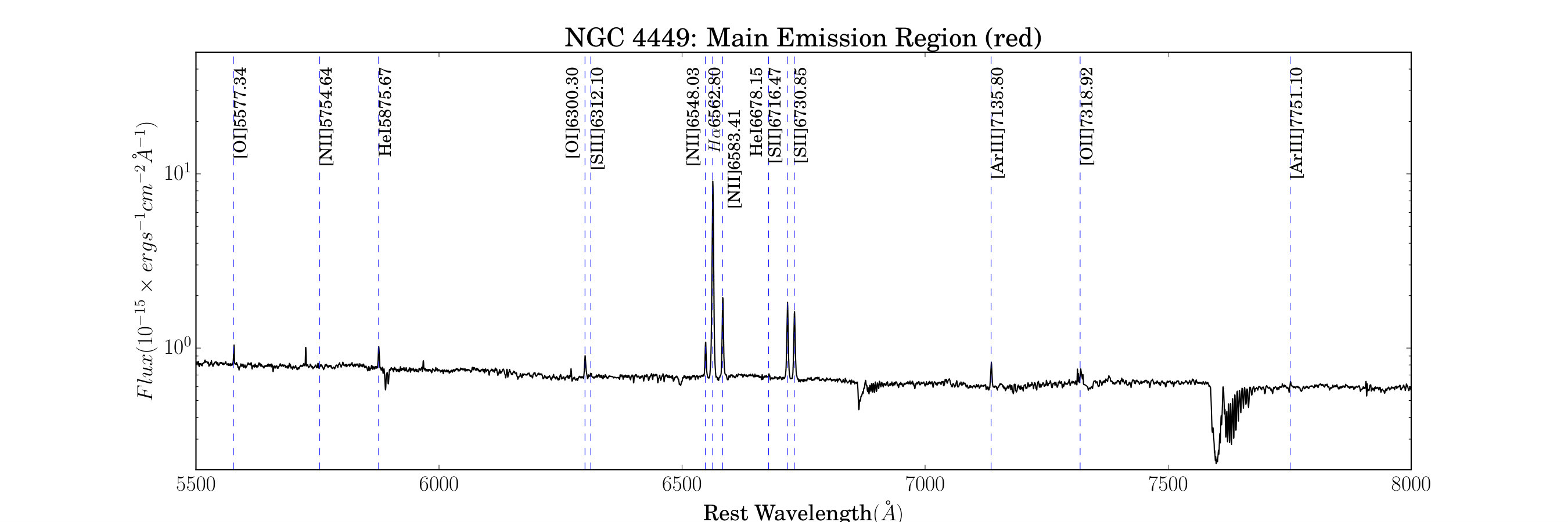 Figure 40