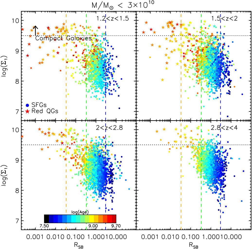 Figure 18