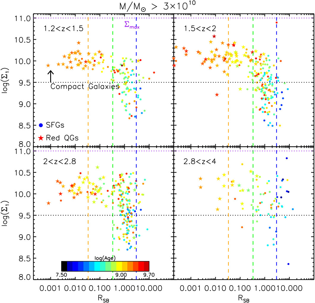Figure 18