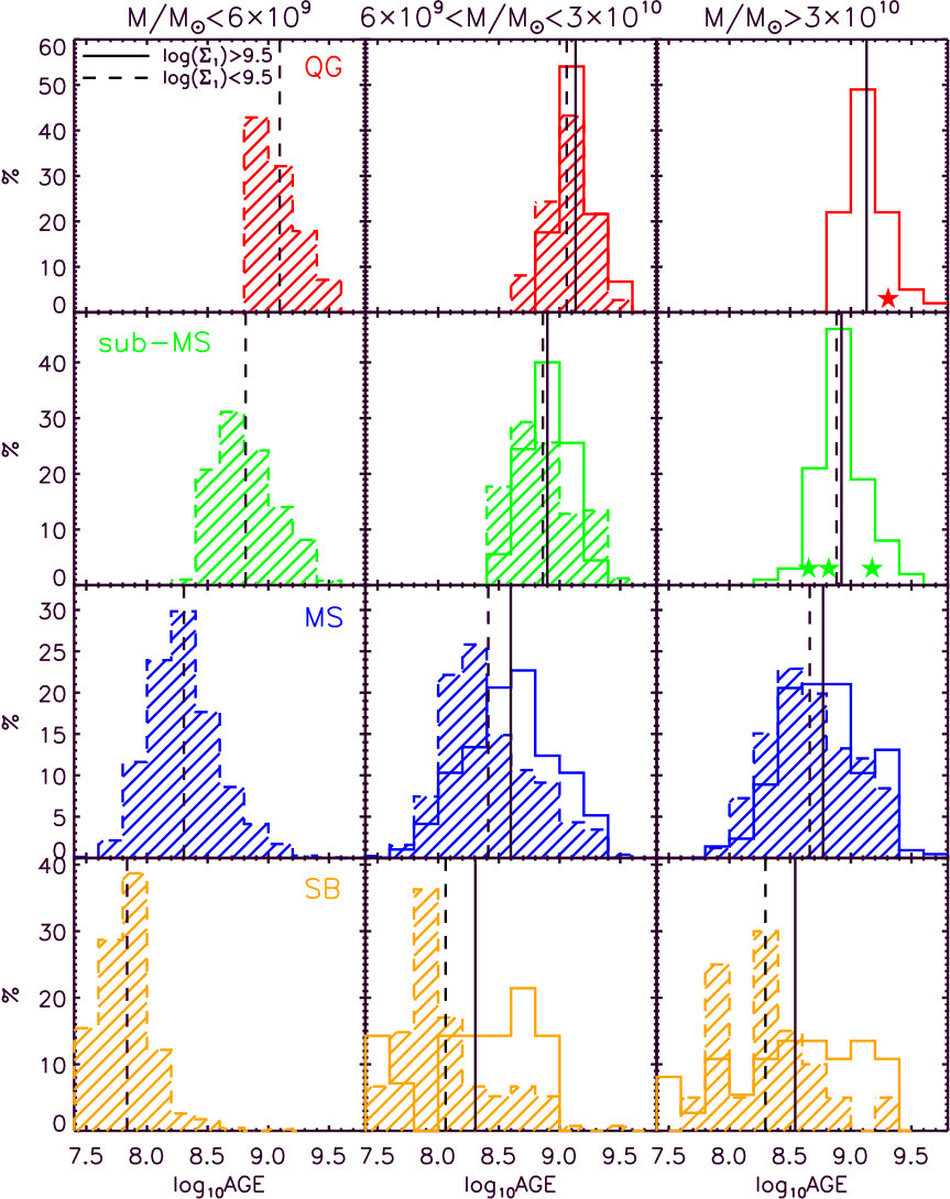 Figure 20