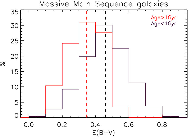 Figure 23