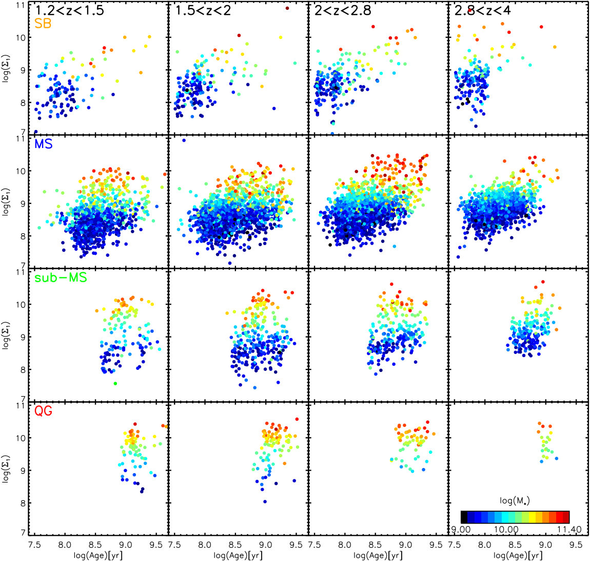Figure 25