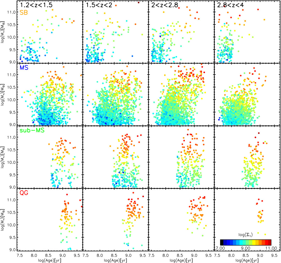 Figure 25