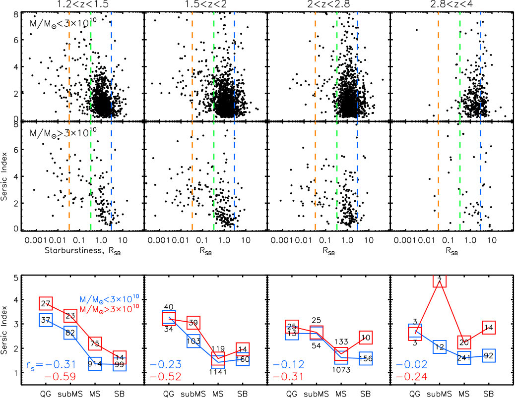 Figure 26