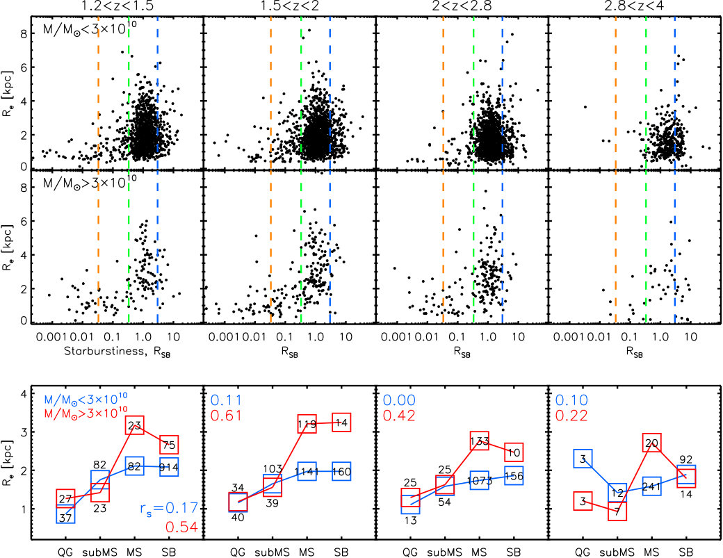 Figure 26