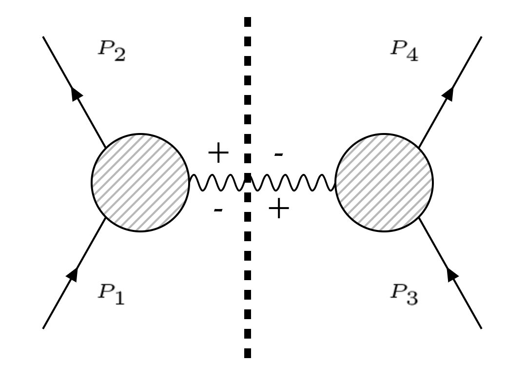 Figure 8