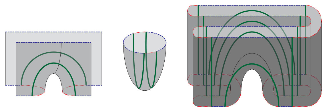 Figure 8