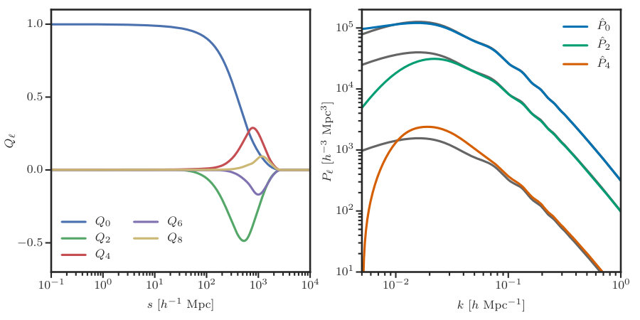 Figure 17