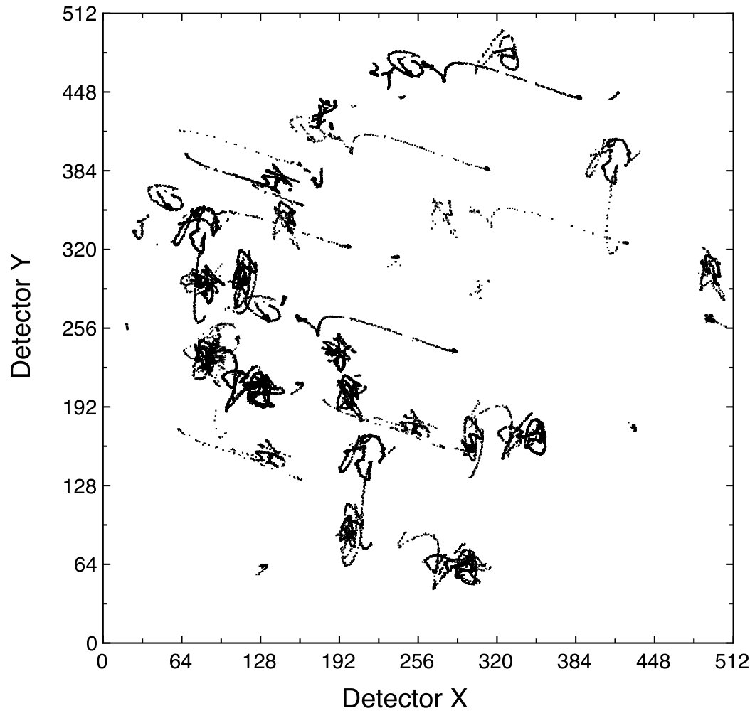 Figure 17