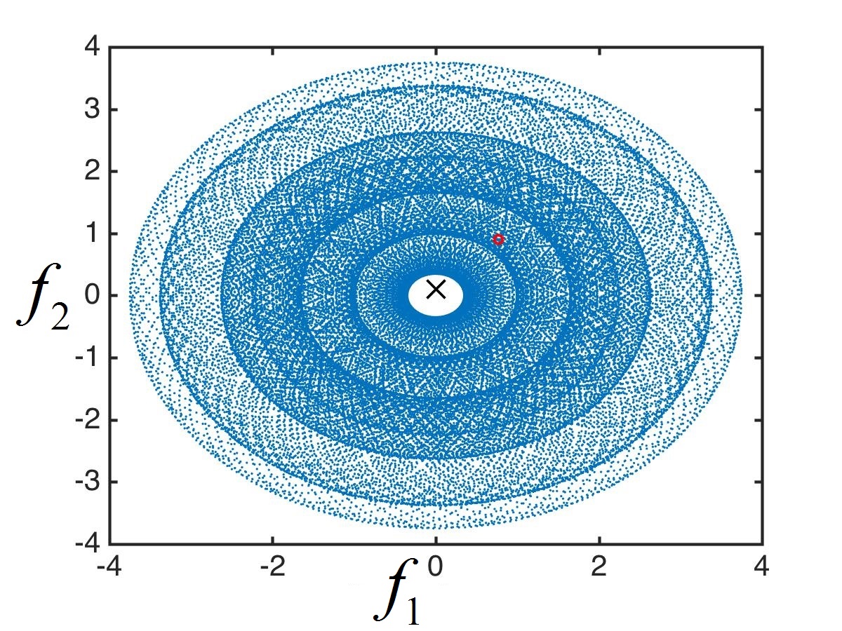 Figure 23