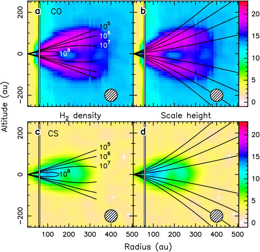 Figure 11