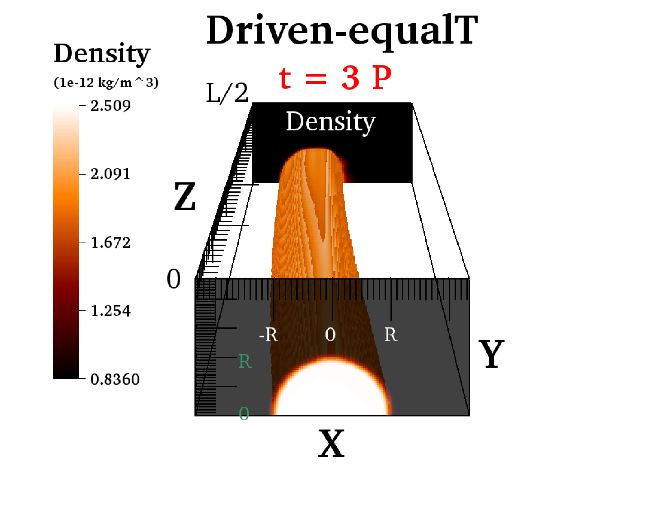 Figure 34