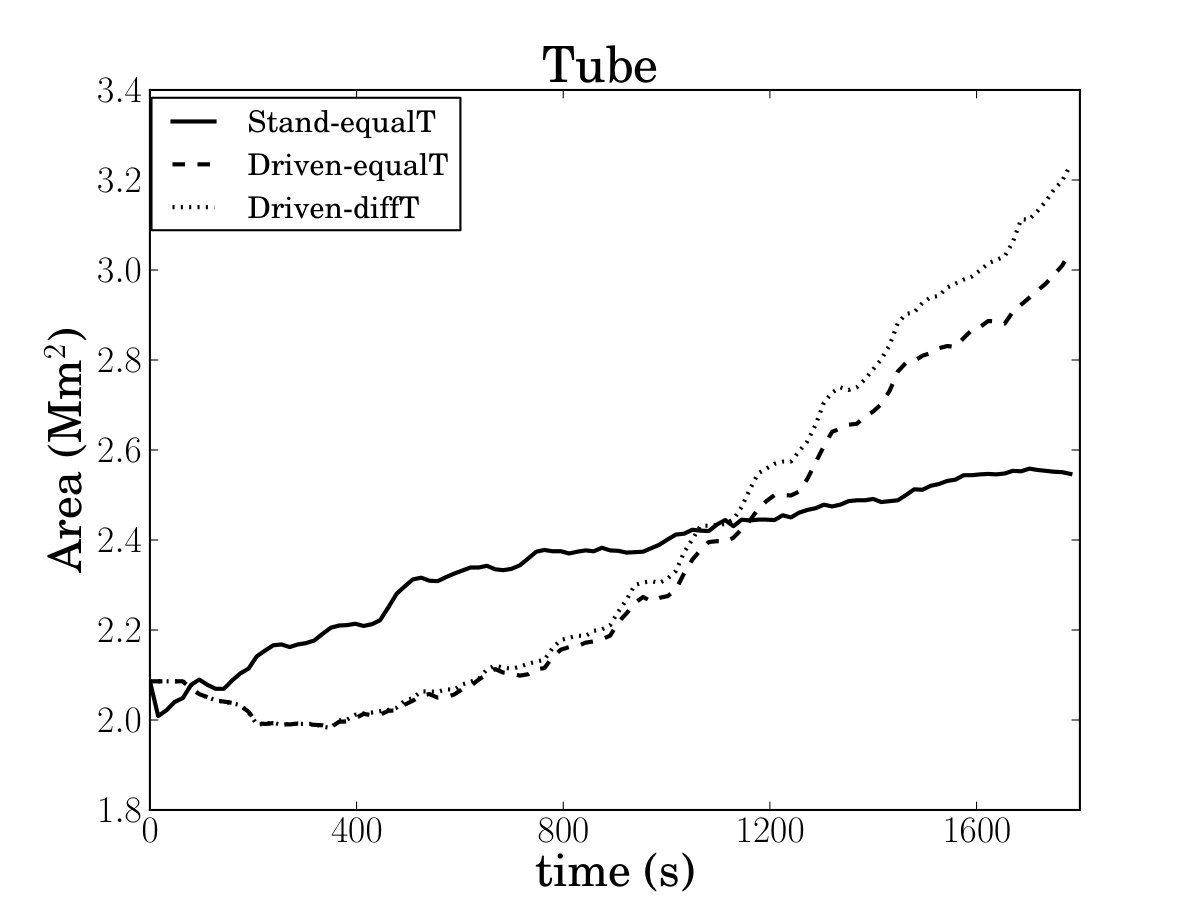 Figure 39