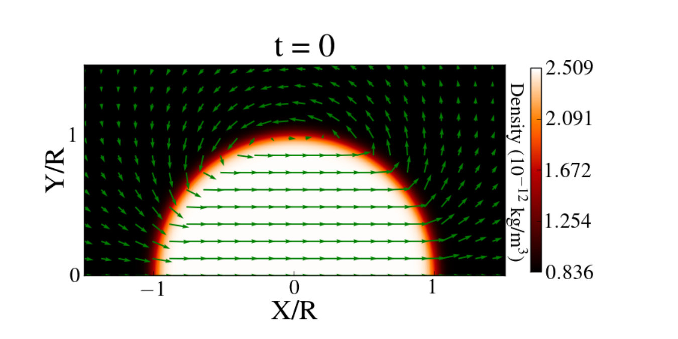 Figure 40