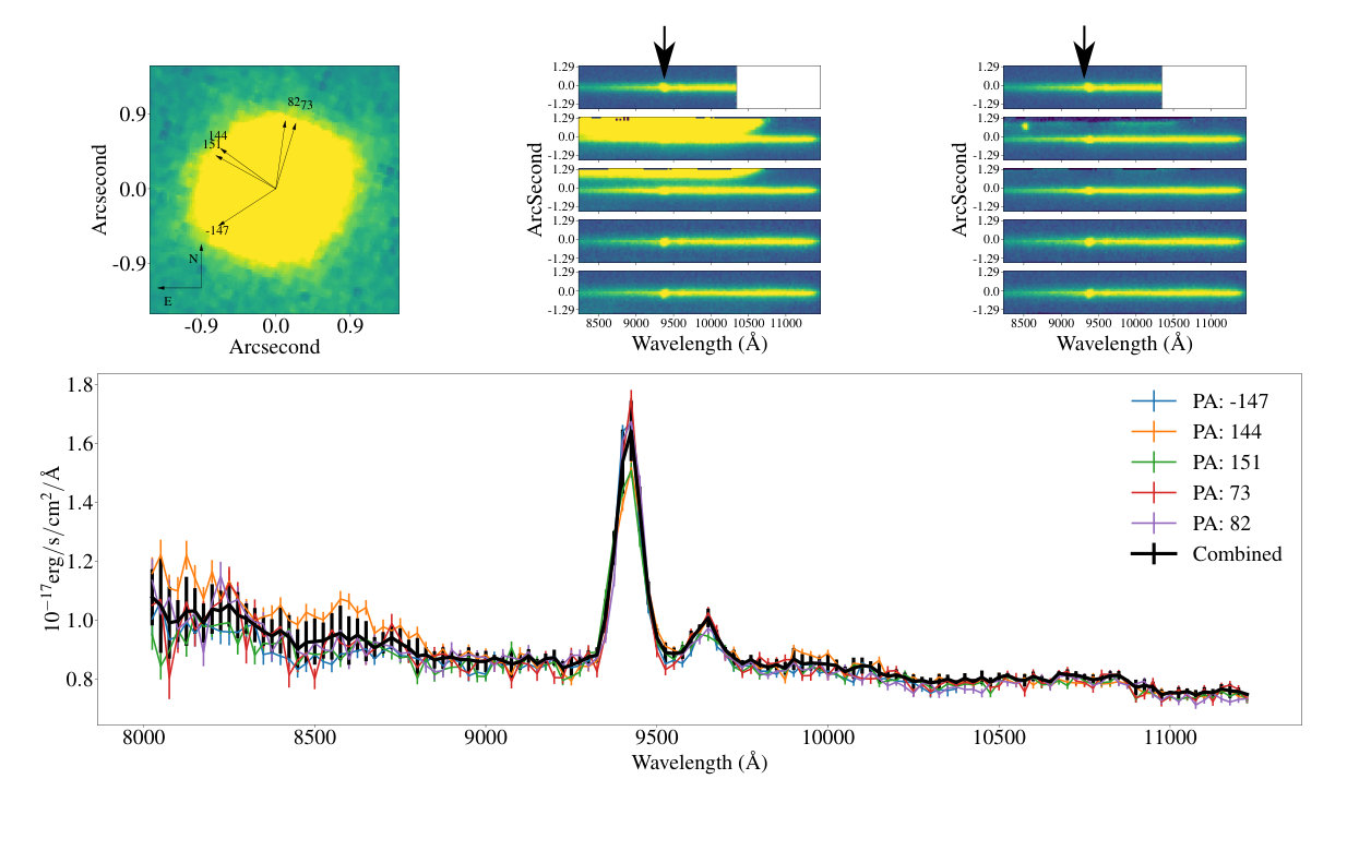 Figure 11