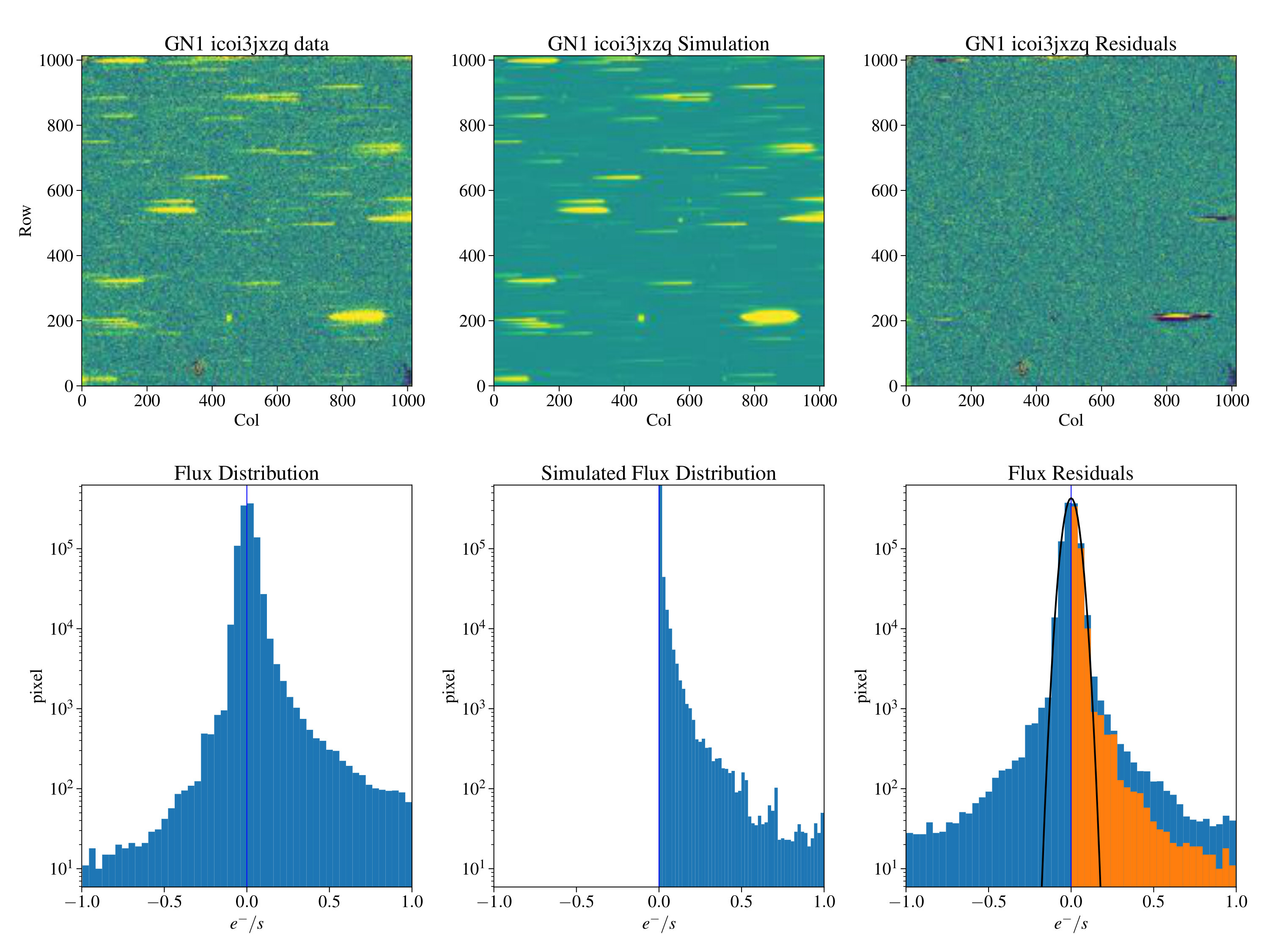 Figure 15