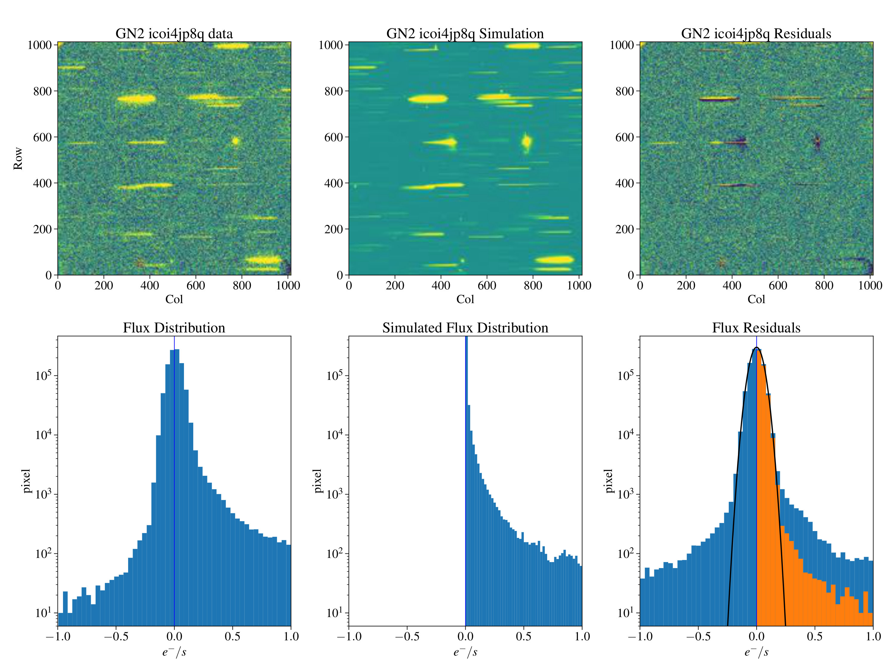 Figure 16