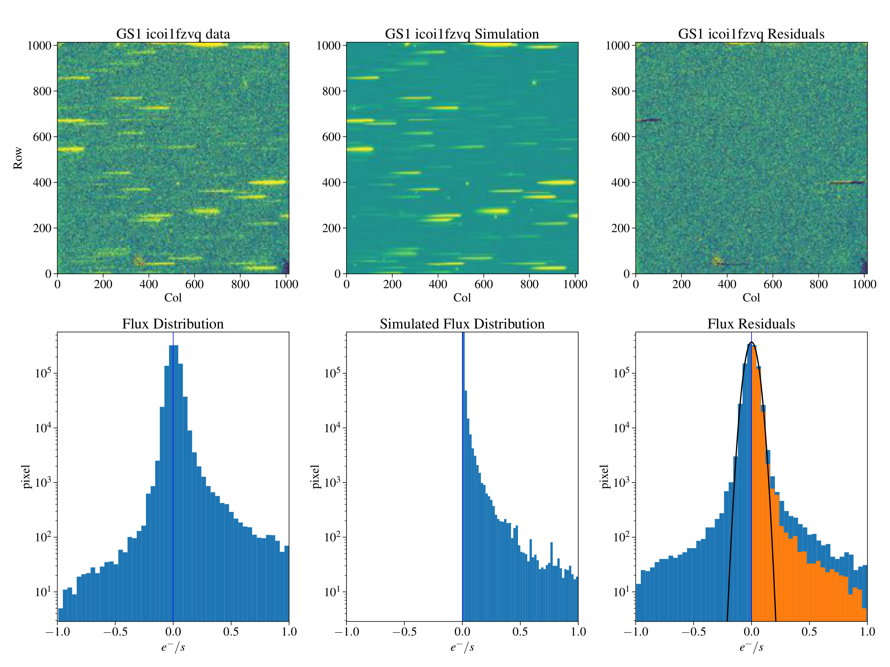 Figure 17