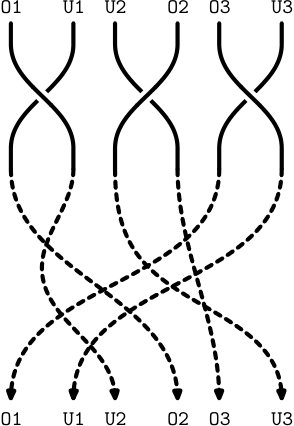 Figure 16