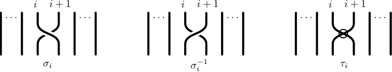 Figure 18