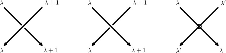 Figure 20