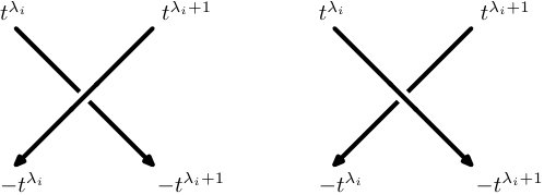 Figure 21