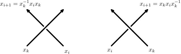 Figure 22