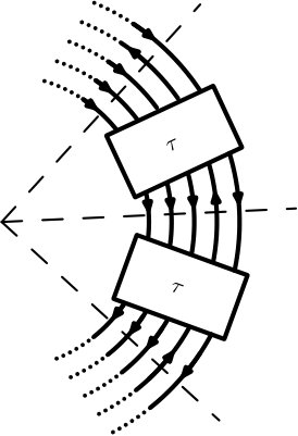 Figure 23