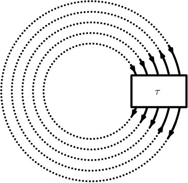 Figure 24