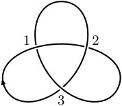 Figure 25