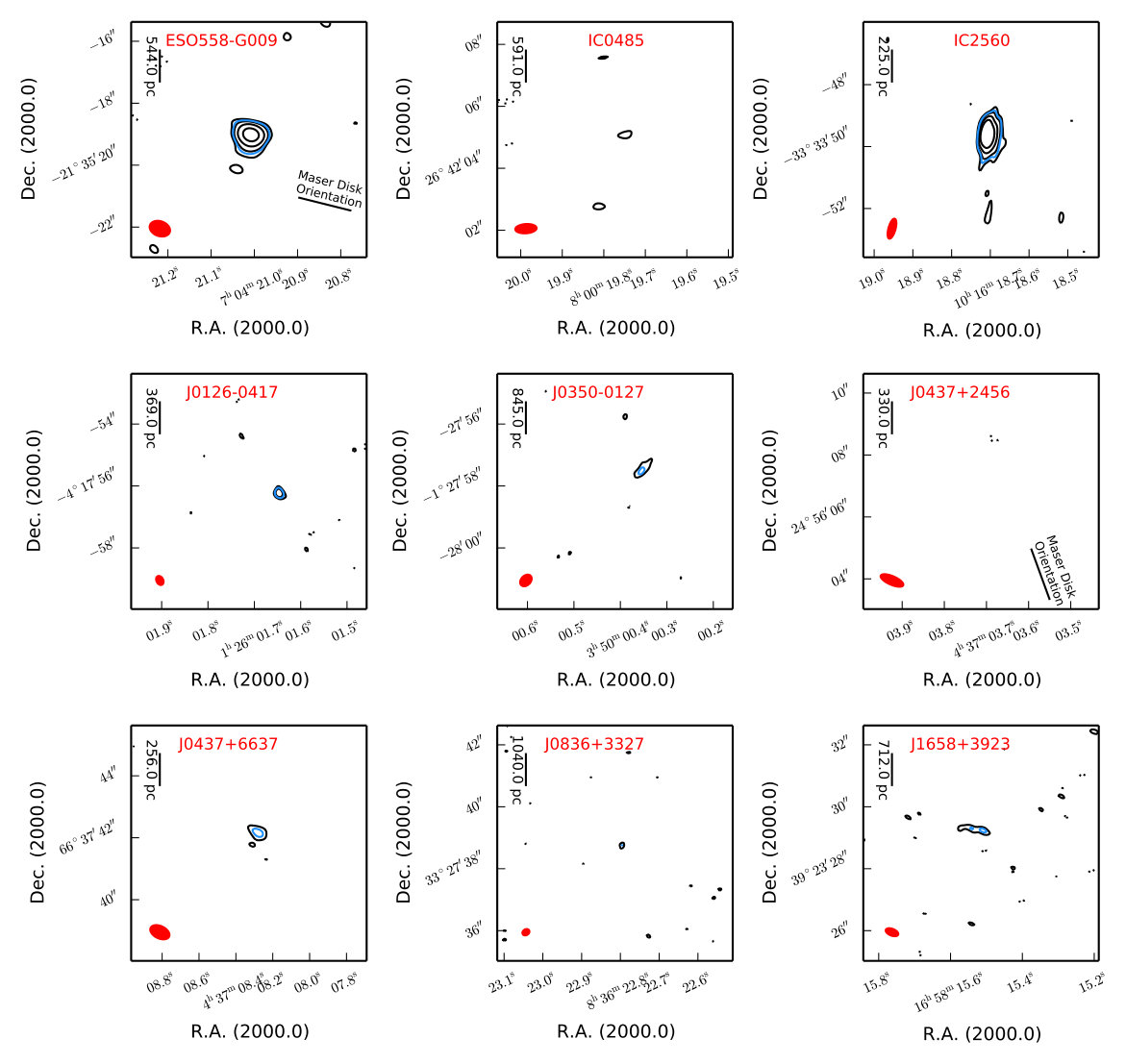 Figure 27
