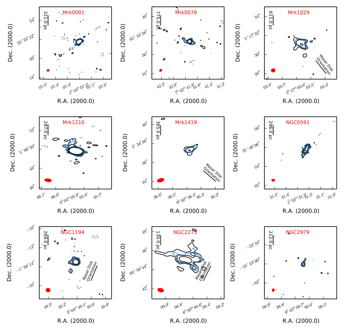 Figure 28