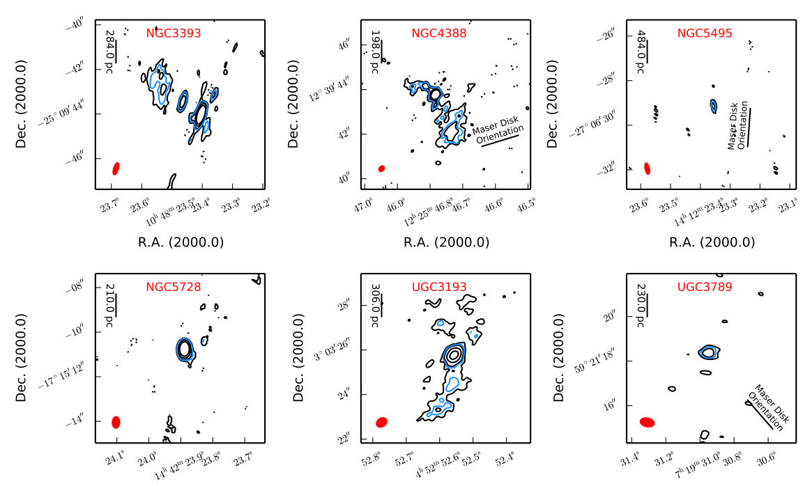 Figure 29