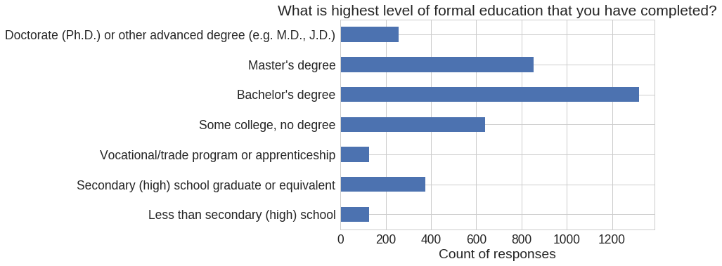 Figure 27