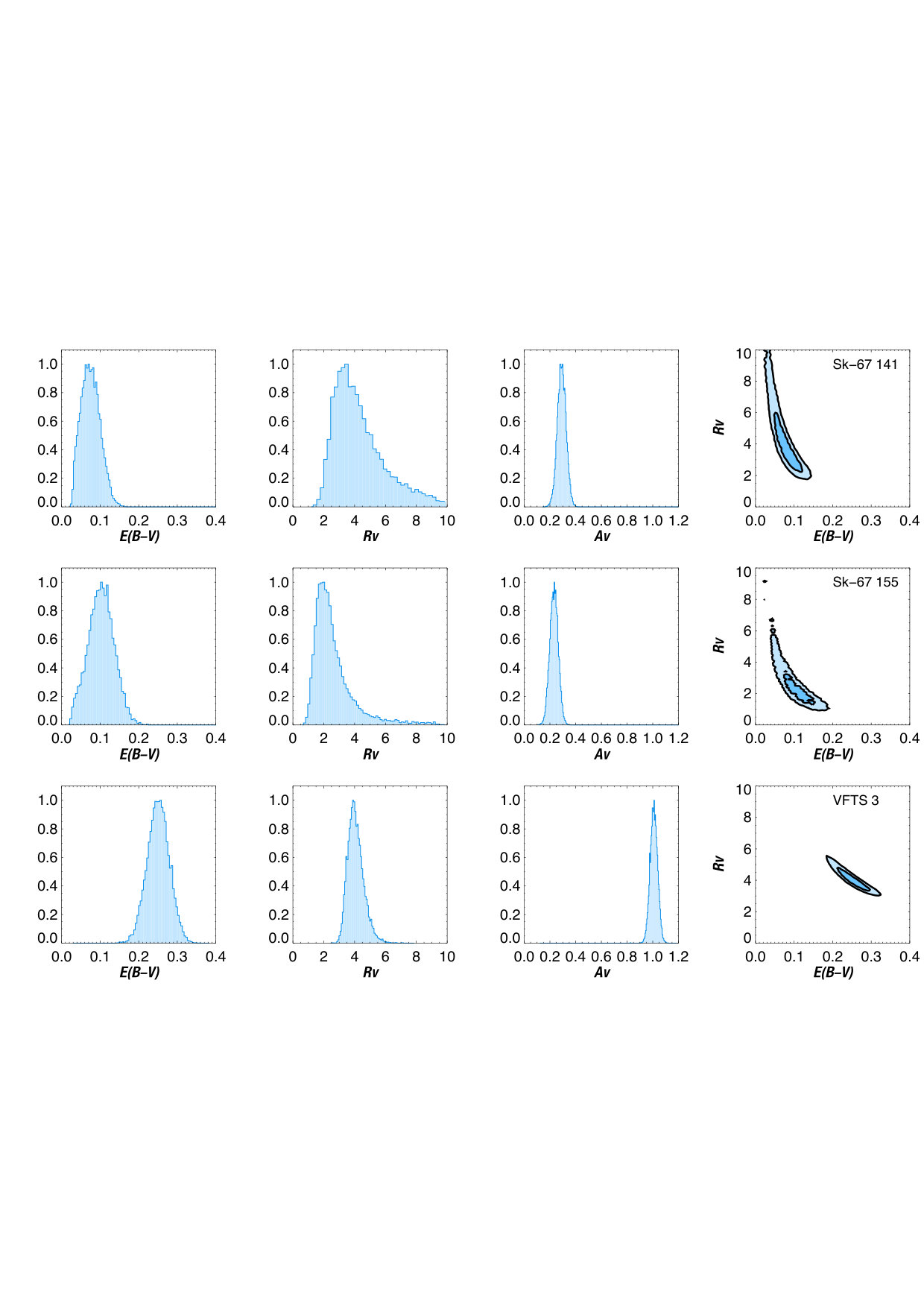 Figure 16