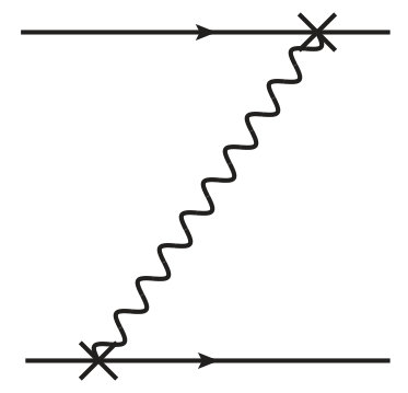 Figure 23