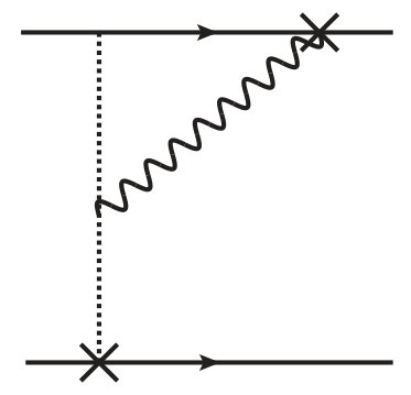 Figure 25