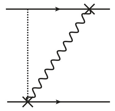Figure 26