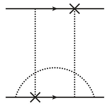 Figure 34