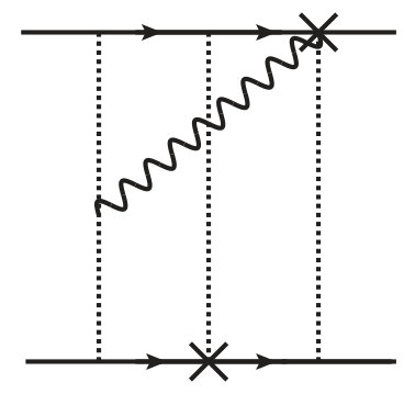 Figure 35