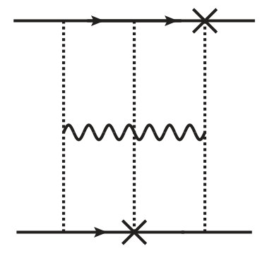 Figure 36