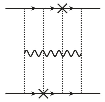 Figure 37