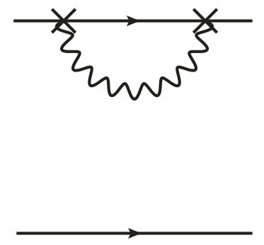 Figure 39